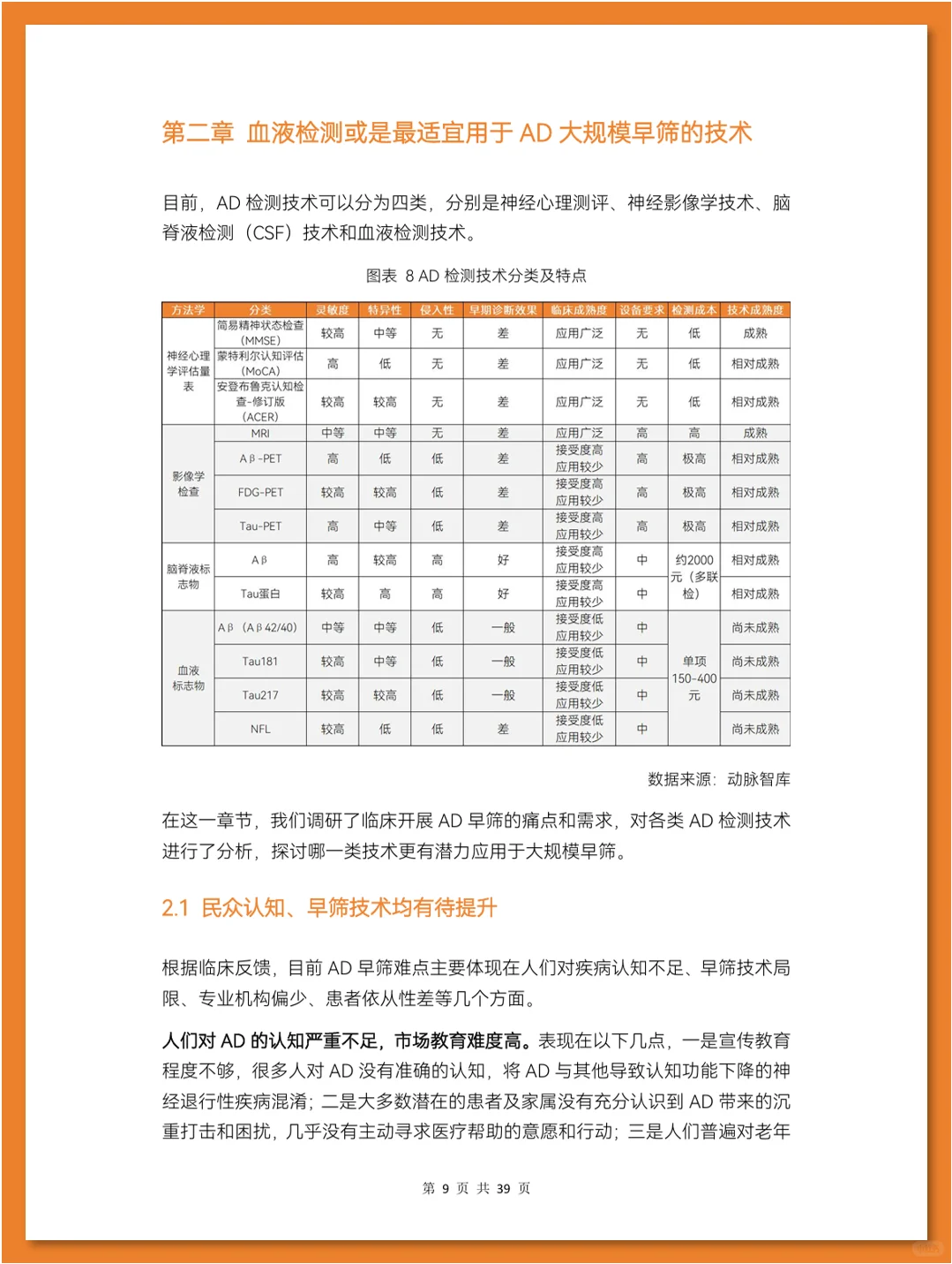 阿尔茨海默症早筛行业研究报告