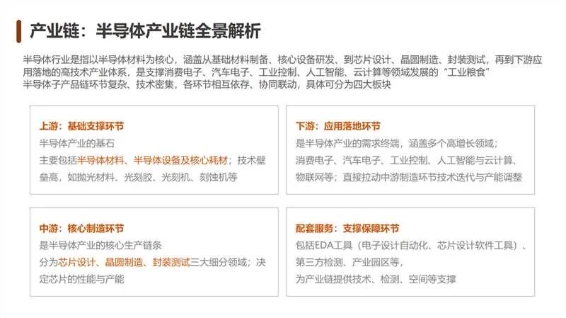 👏一篇教会｜互联网大厂怎么研究一个新行业
