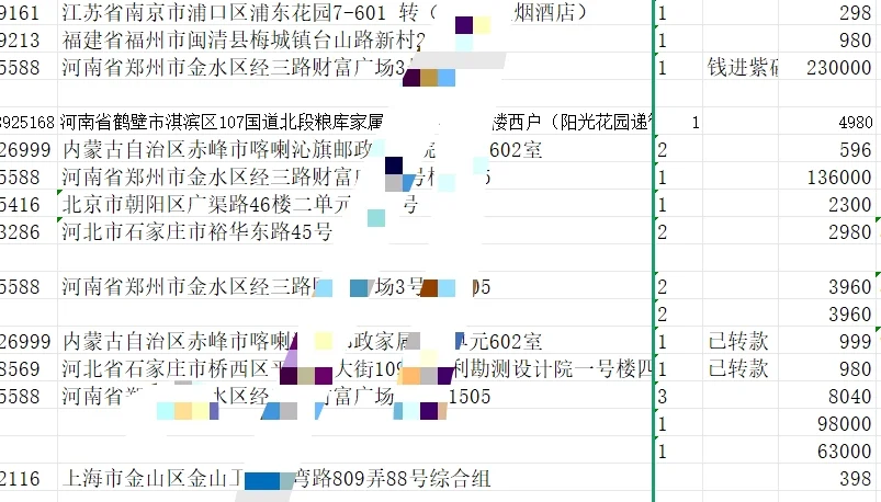收藏行业最新的料子来了