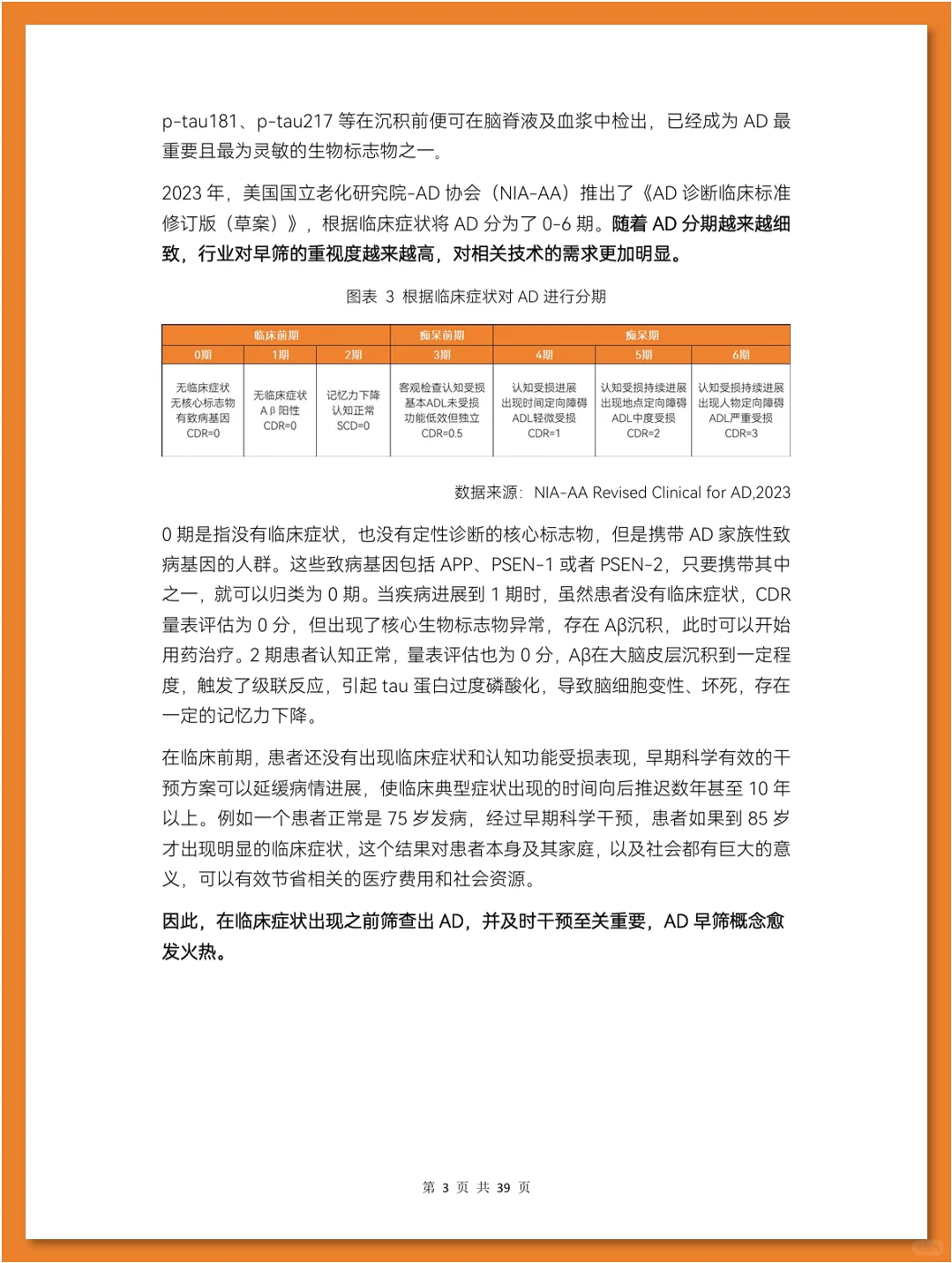 阿尔茨海默症早筛行业研究报告
