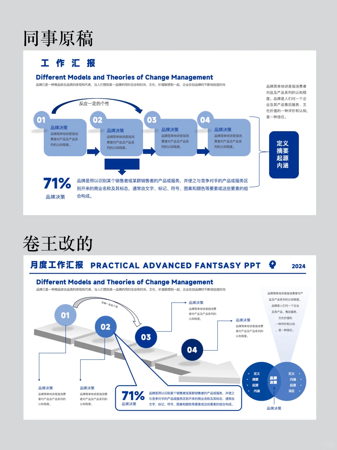 卷王汇报，无可替代