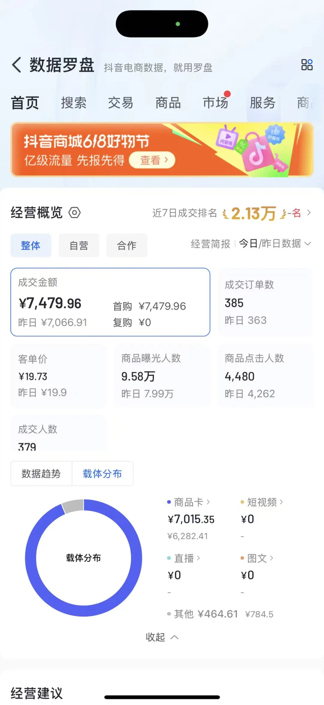 想看看你们618的数据