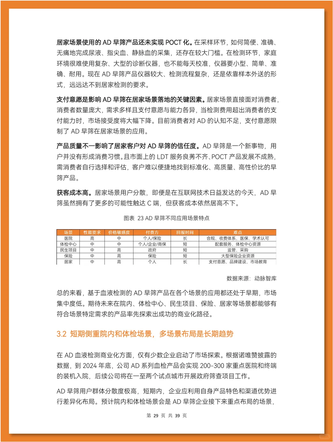 阿尔茨海默症早筛行业研究报告