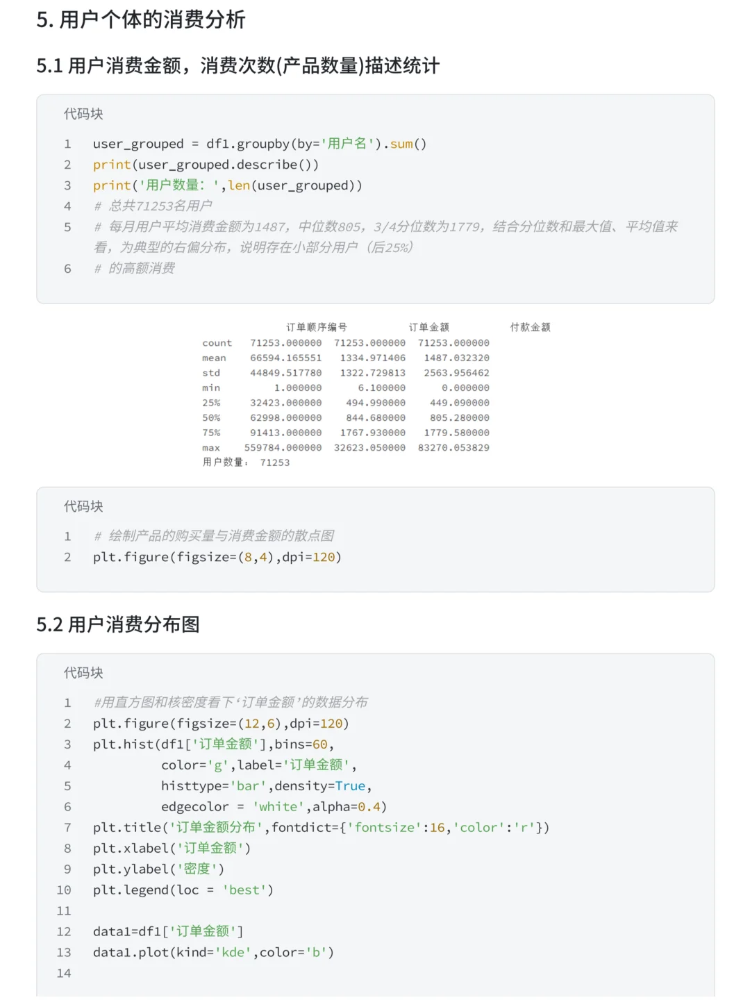 项目拆解：抖音购物用户消费行为分析