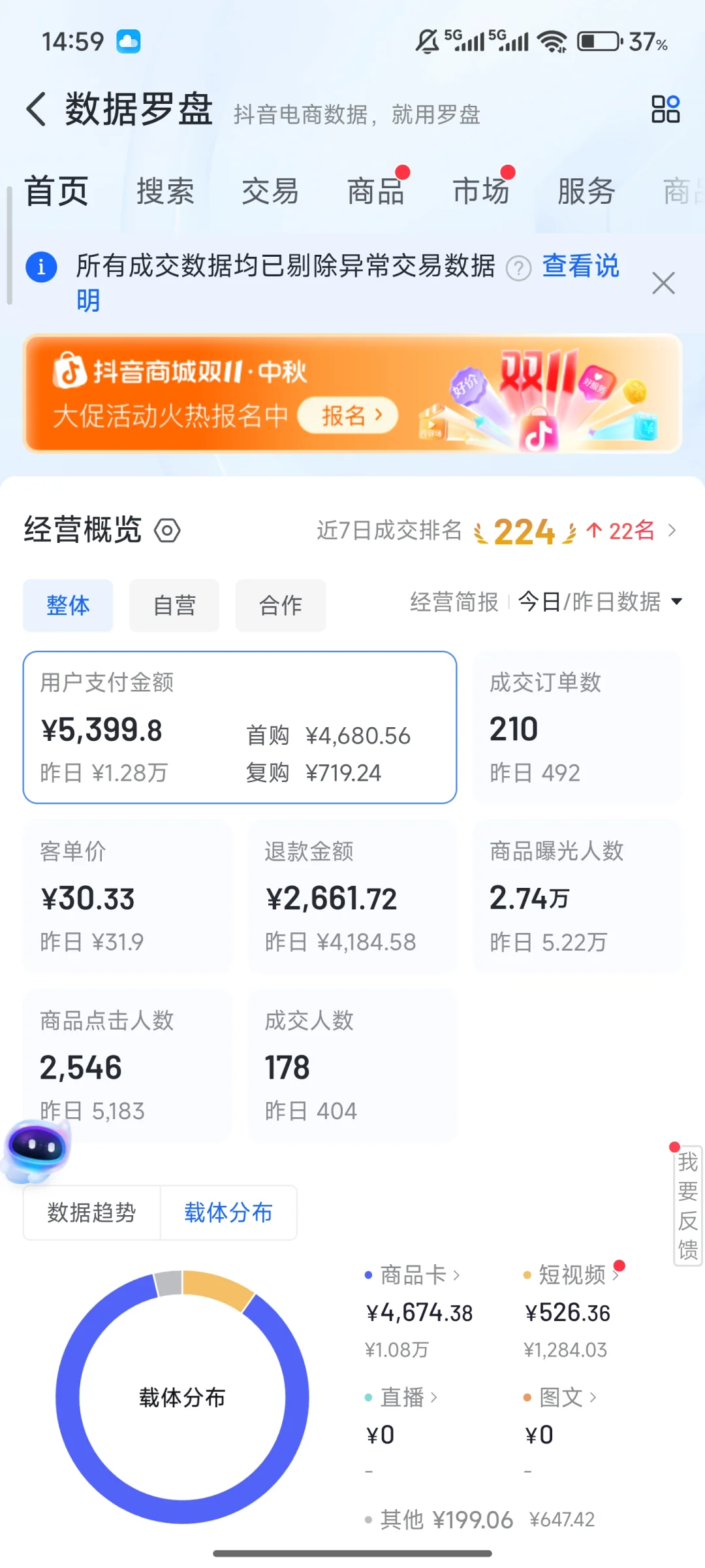 体验分真的很重要！！！