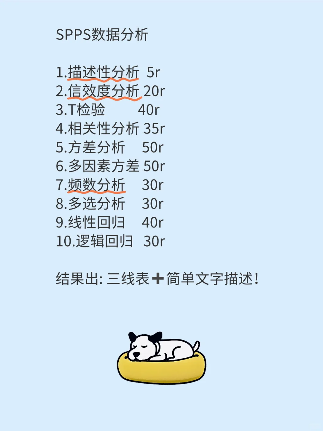 啊啊啊，太值了！不到200全