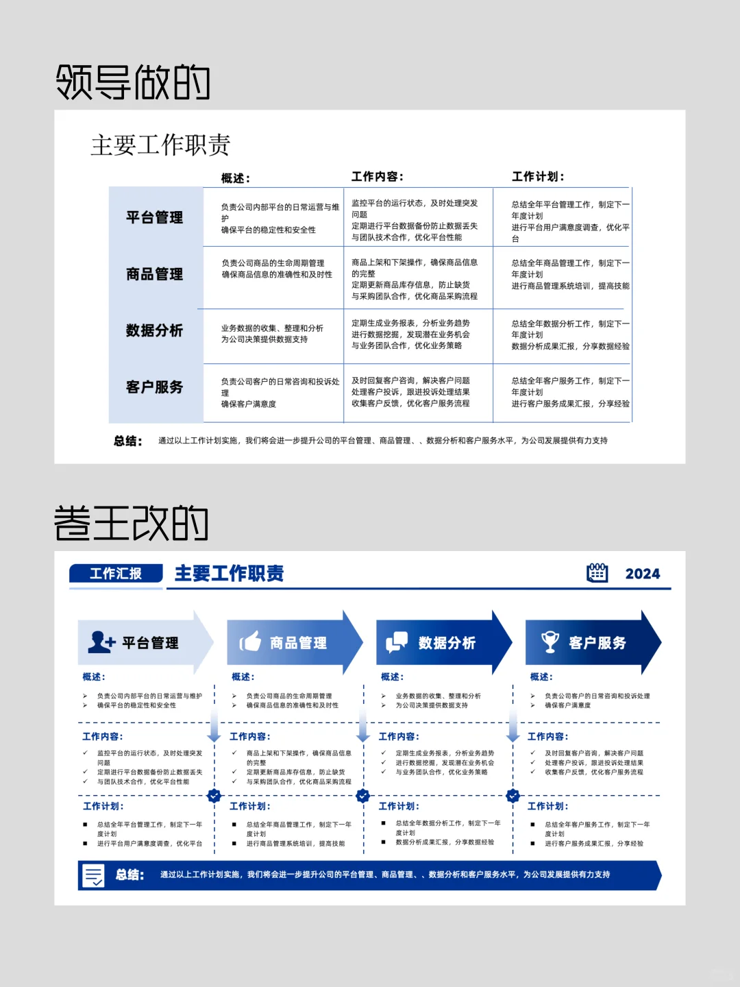 卷王汇报，无可替代