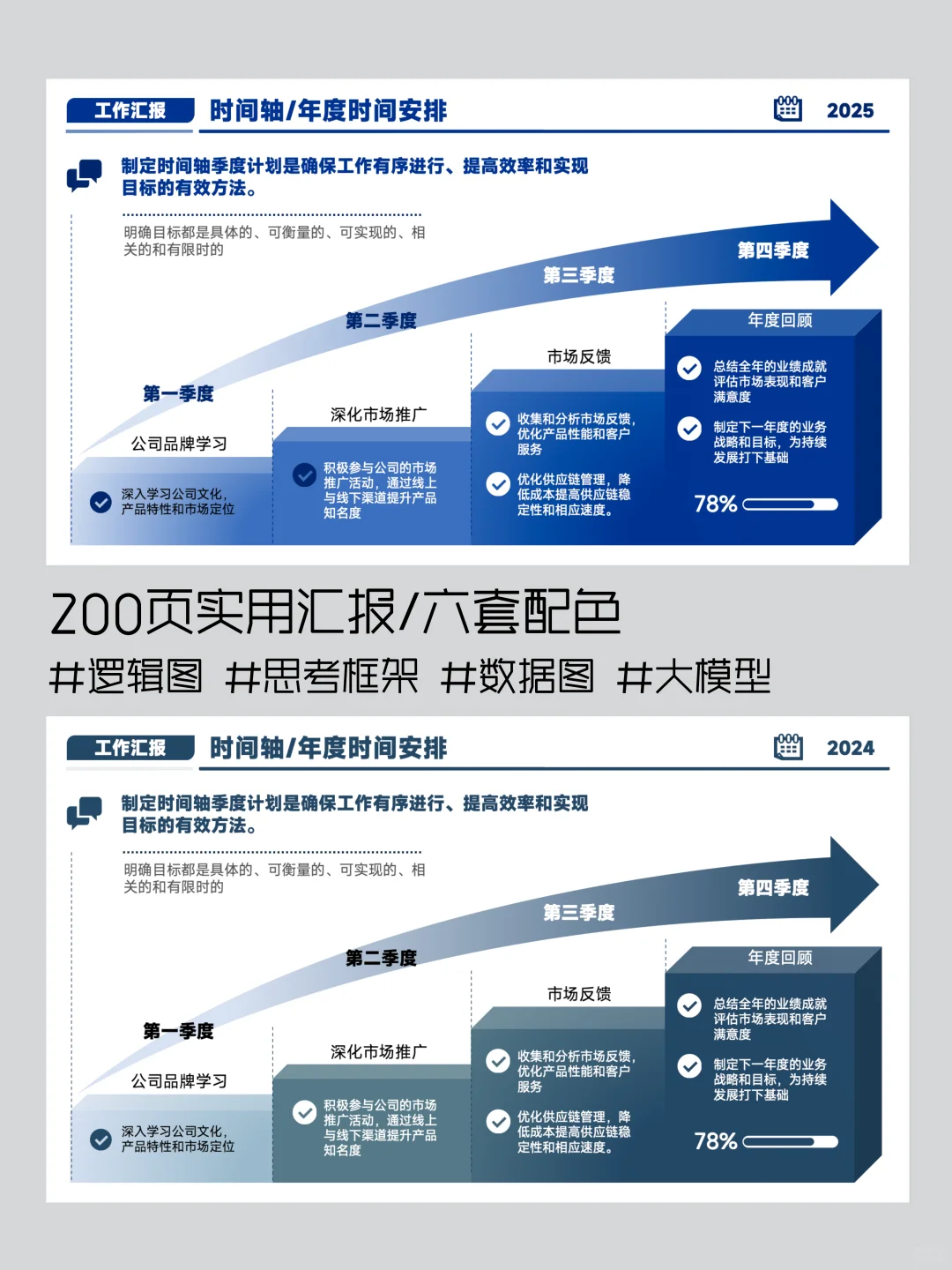 卷王汇报，无可替代