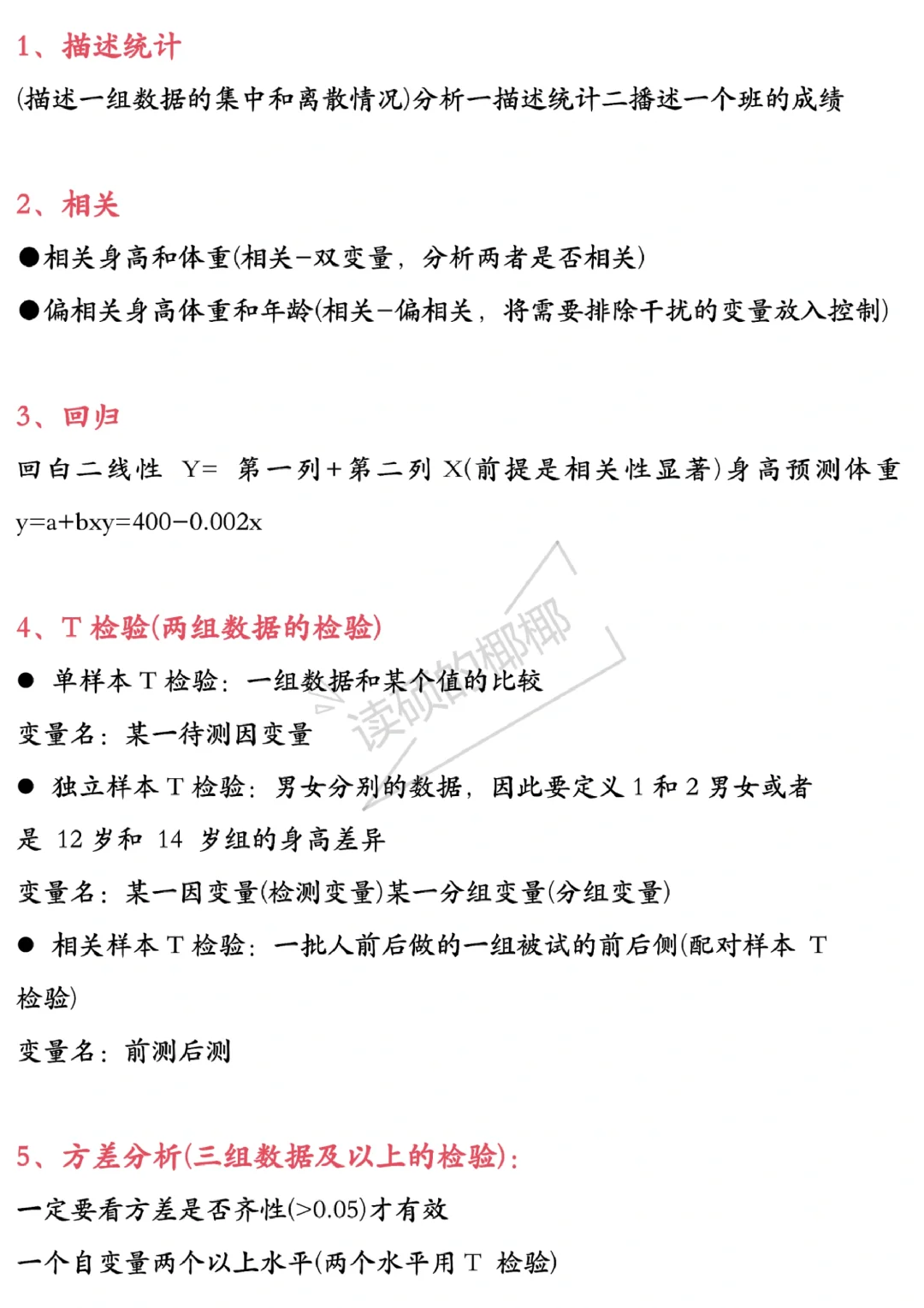 我导说不会spss操作的就来死磕这篇!