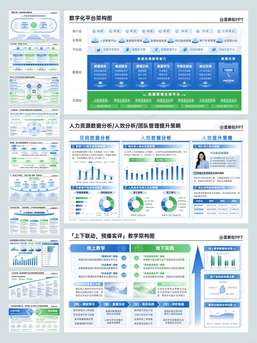 别再让数据躺在表格里！这样排版惊艳全程！