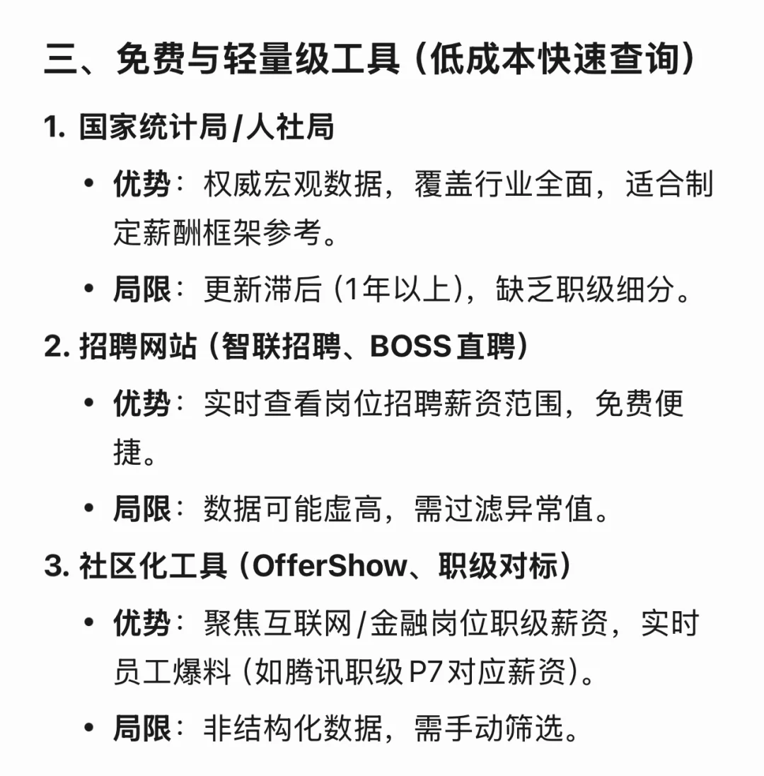 HR薪酬调研网站总结