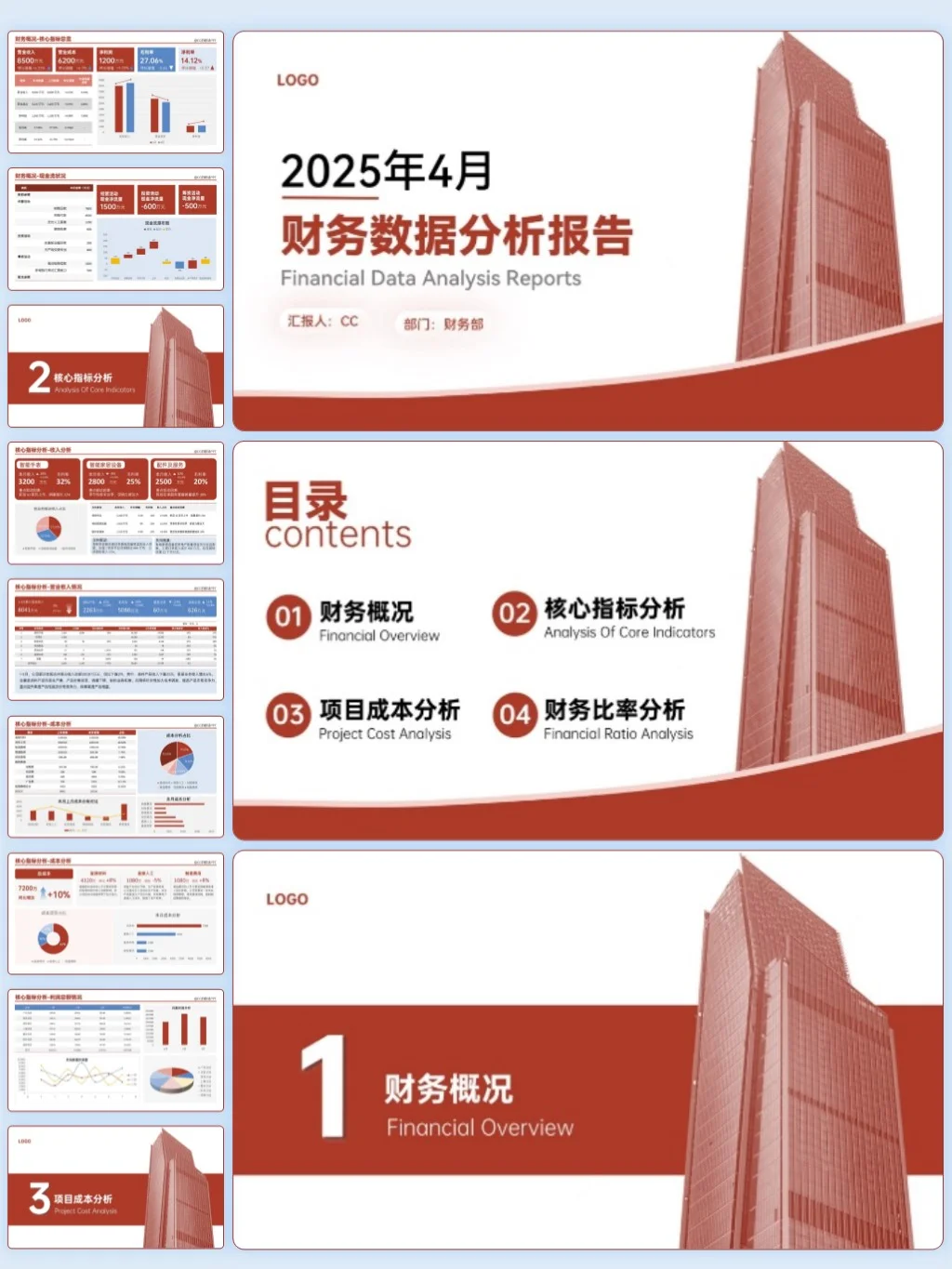 月度财务分析汇报ppt