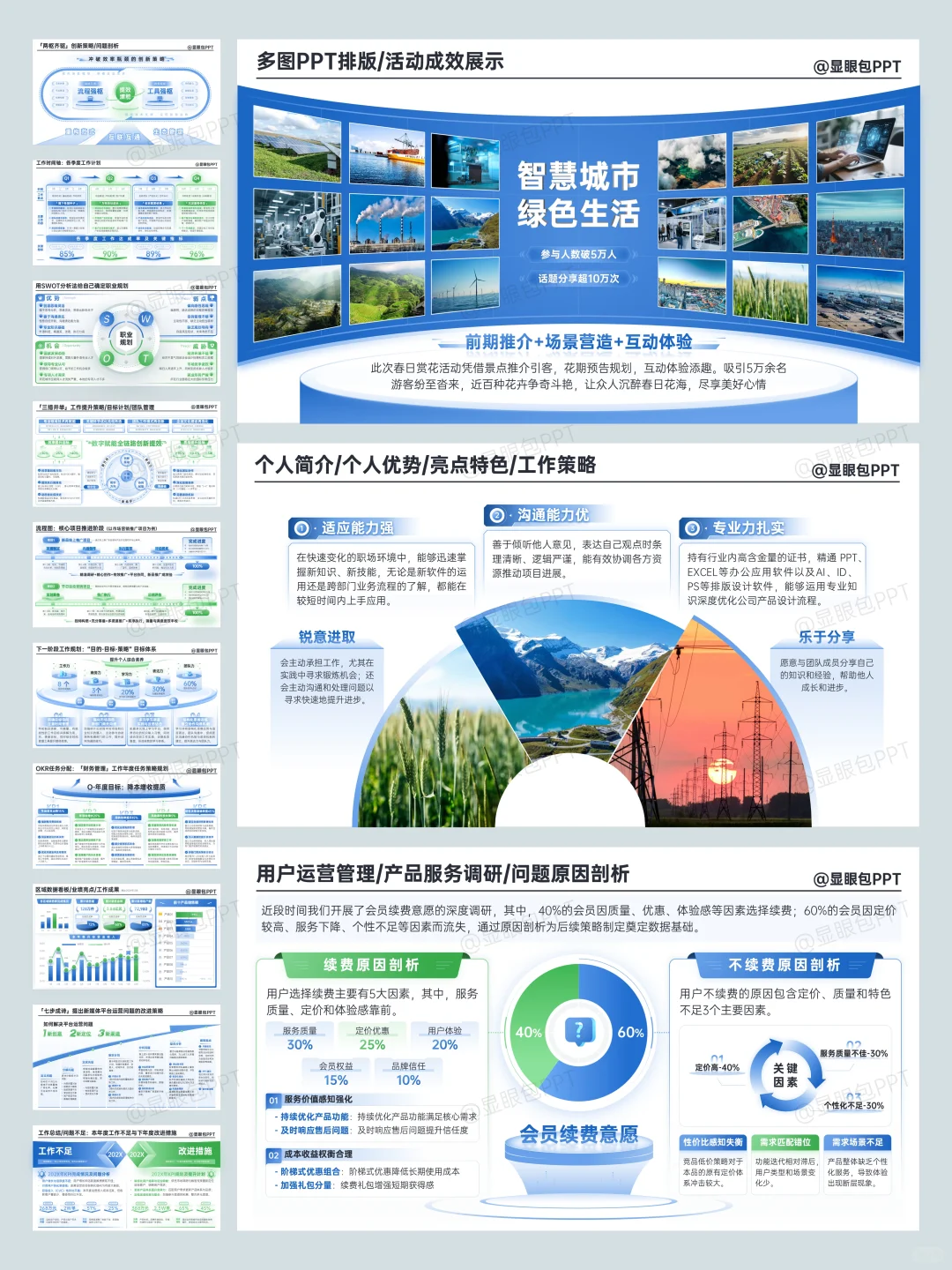 别再让数据躺在表格里！这样排版惊艳全程！