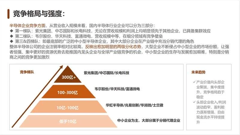 👏一篇教会｜互联网大厂怎么研究一个新行业