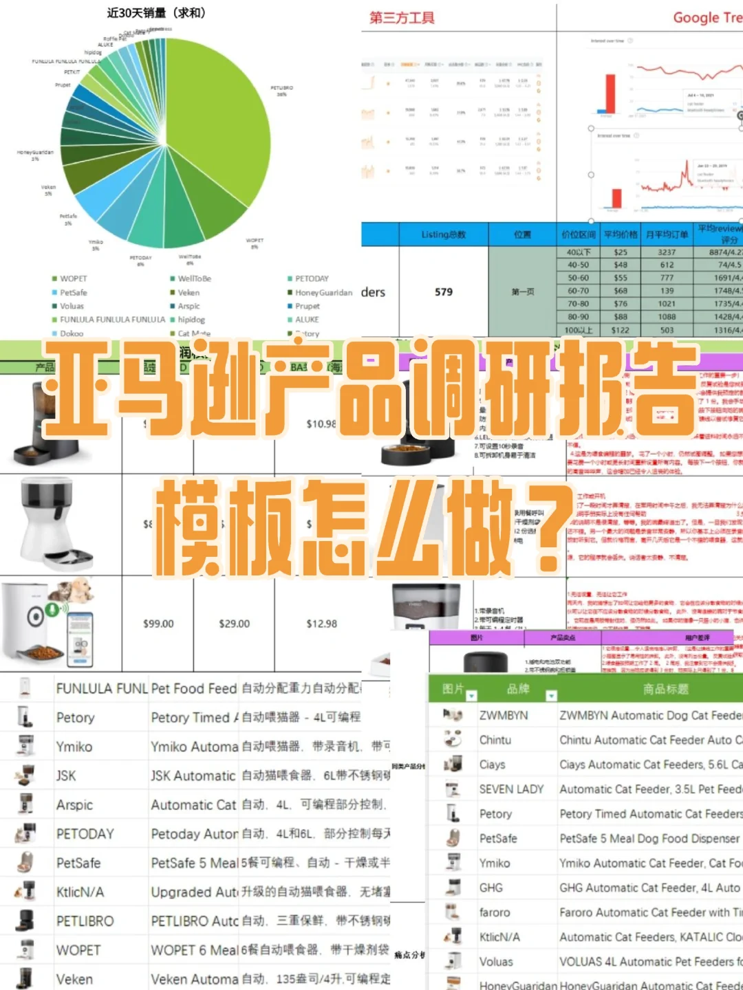 我悟了！亚马逊产品调研报告这么做！