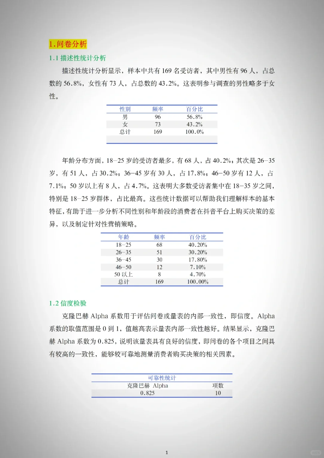 费时一天给学妹做的spss数据分析😂