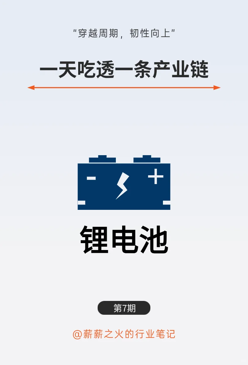 一天吃透一条产业链：NO.7 锂电池产业链