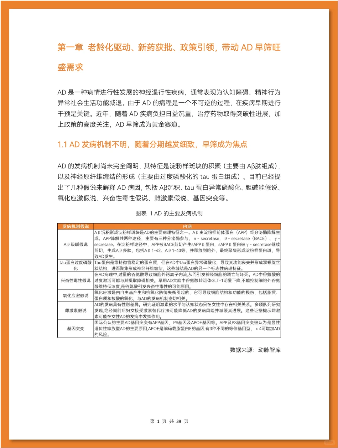 阿尔茨海默症早筛行业研究报告