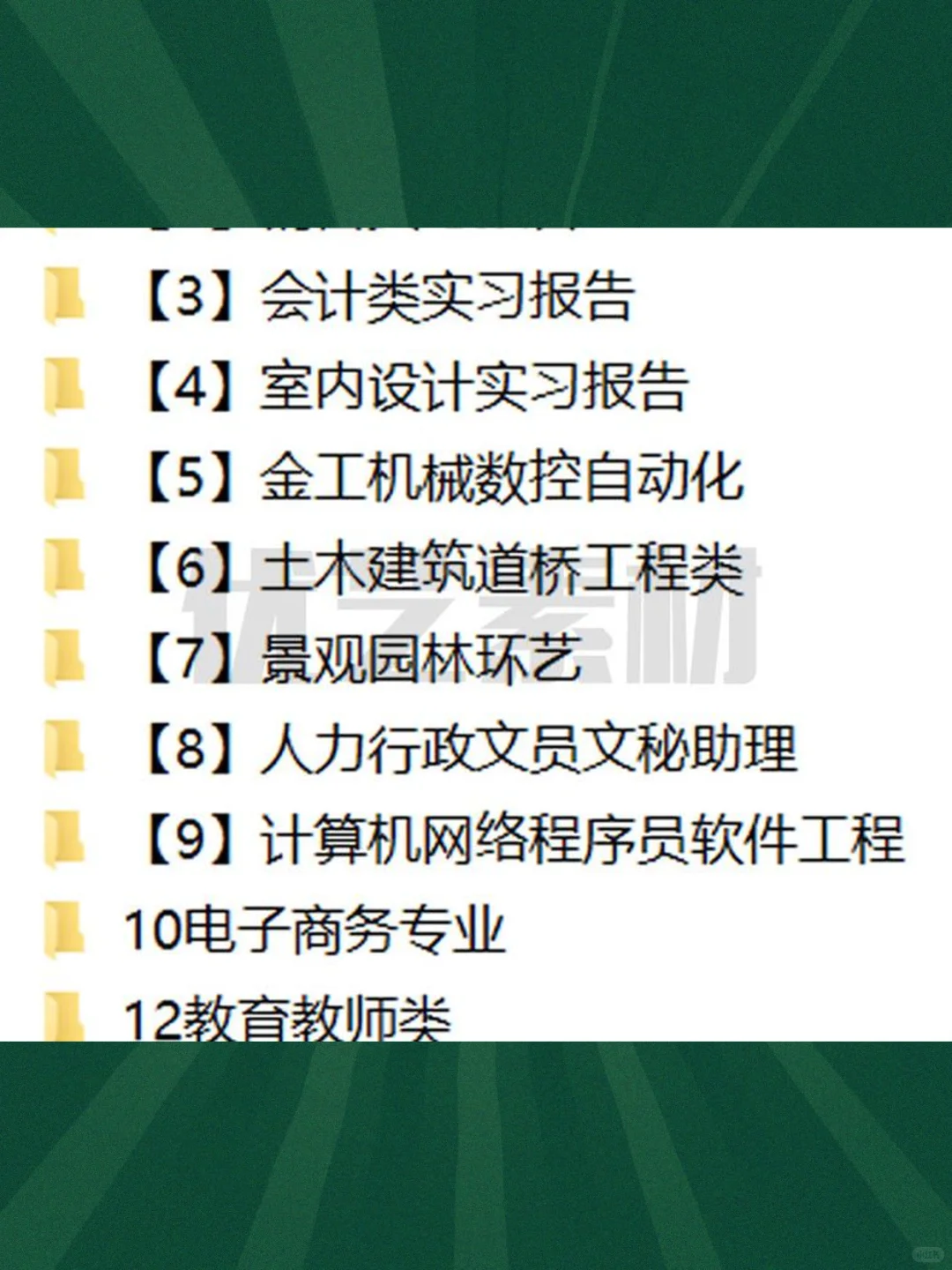 大学生市场调研报告万能模板可行性分析问卷