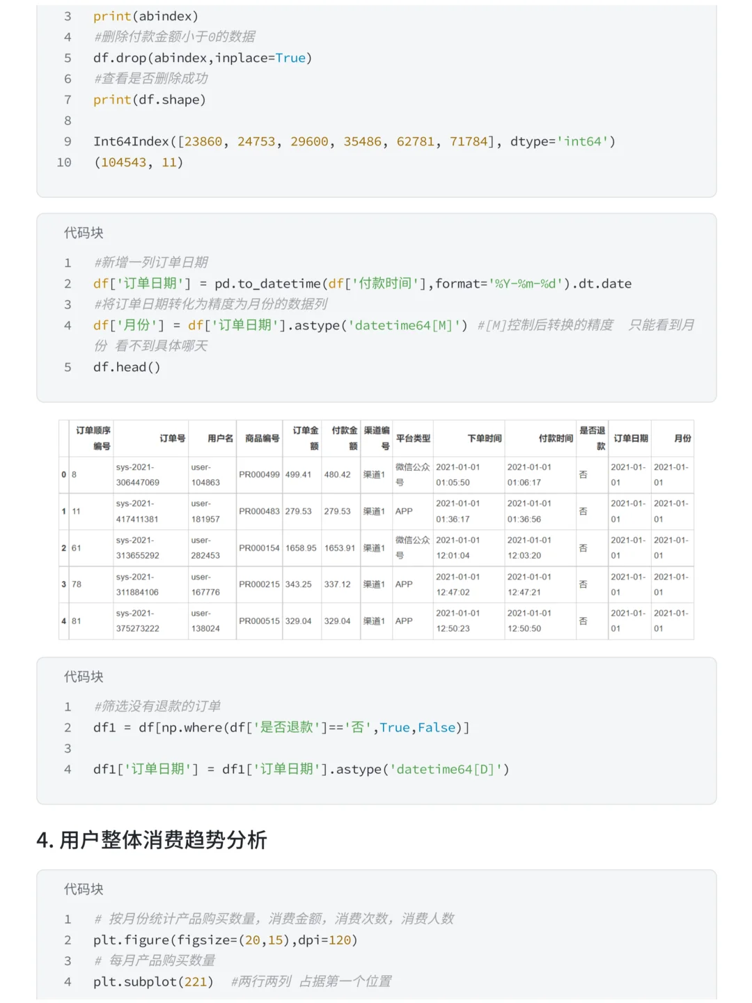 项目拆解：抖音购物用户消费行为分析