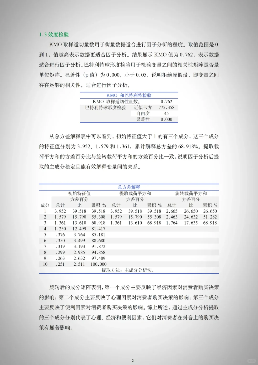 费时一天给学妹做的spss数据分析😂