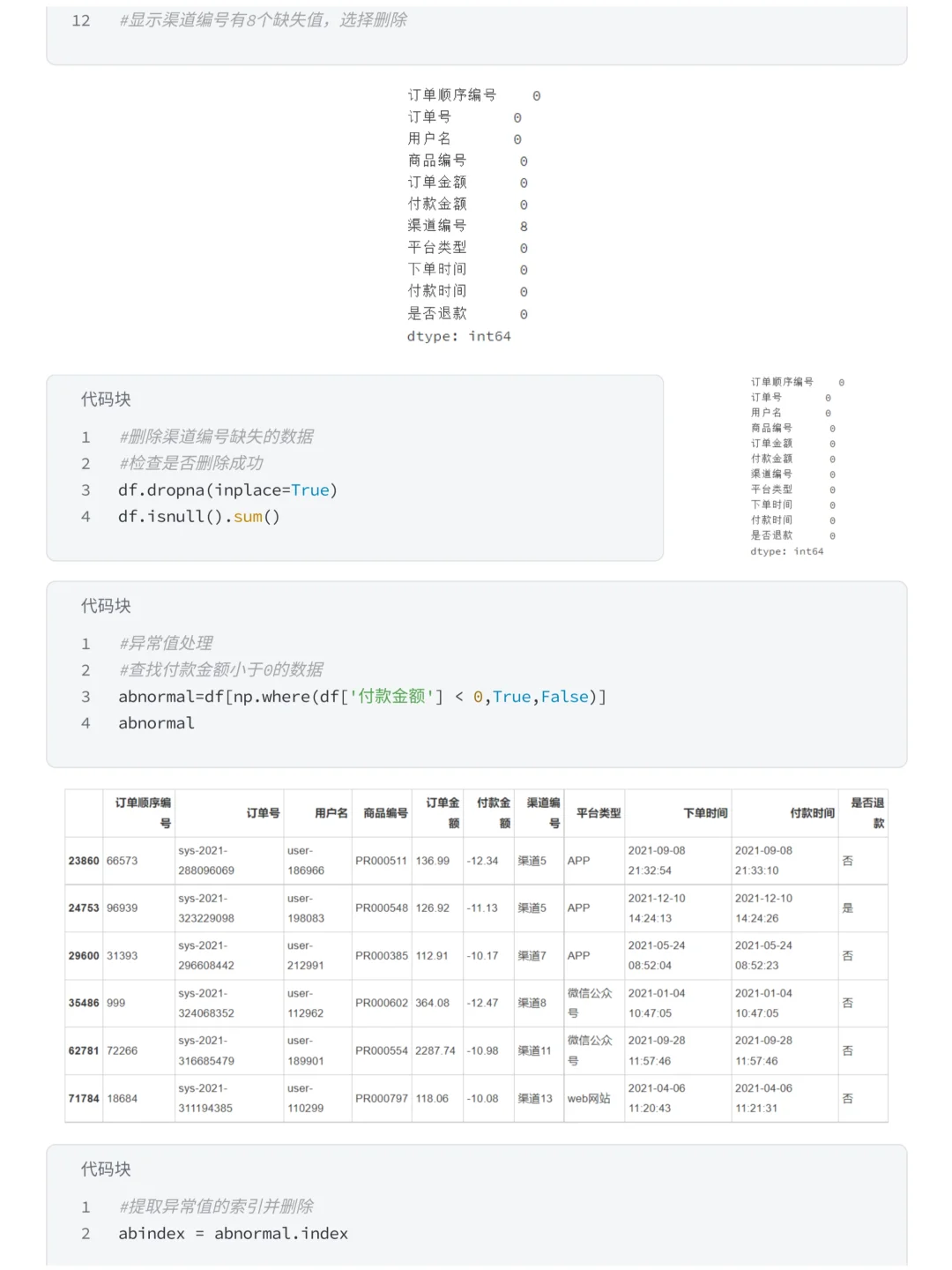 项目拆解：抖音购物用户消费行为分析