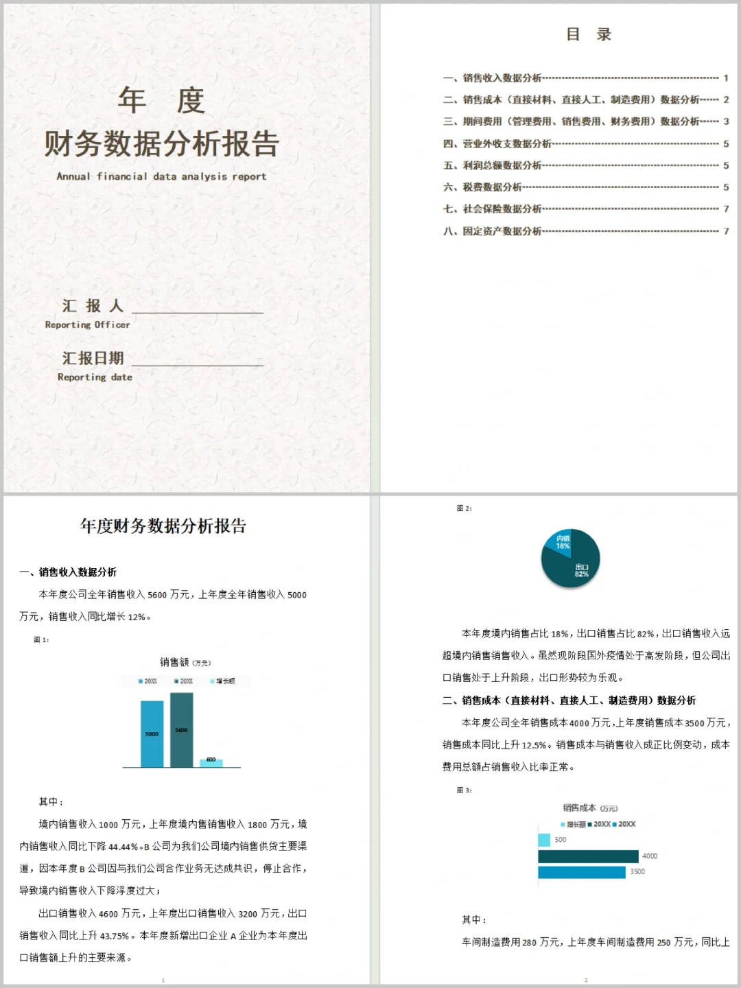 头一次见这么实用的财务数据分析报告！