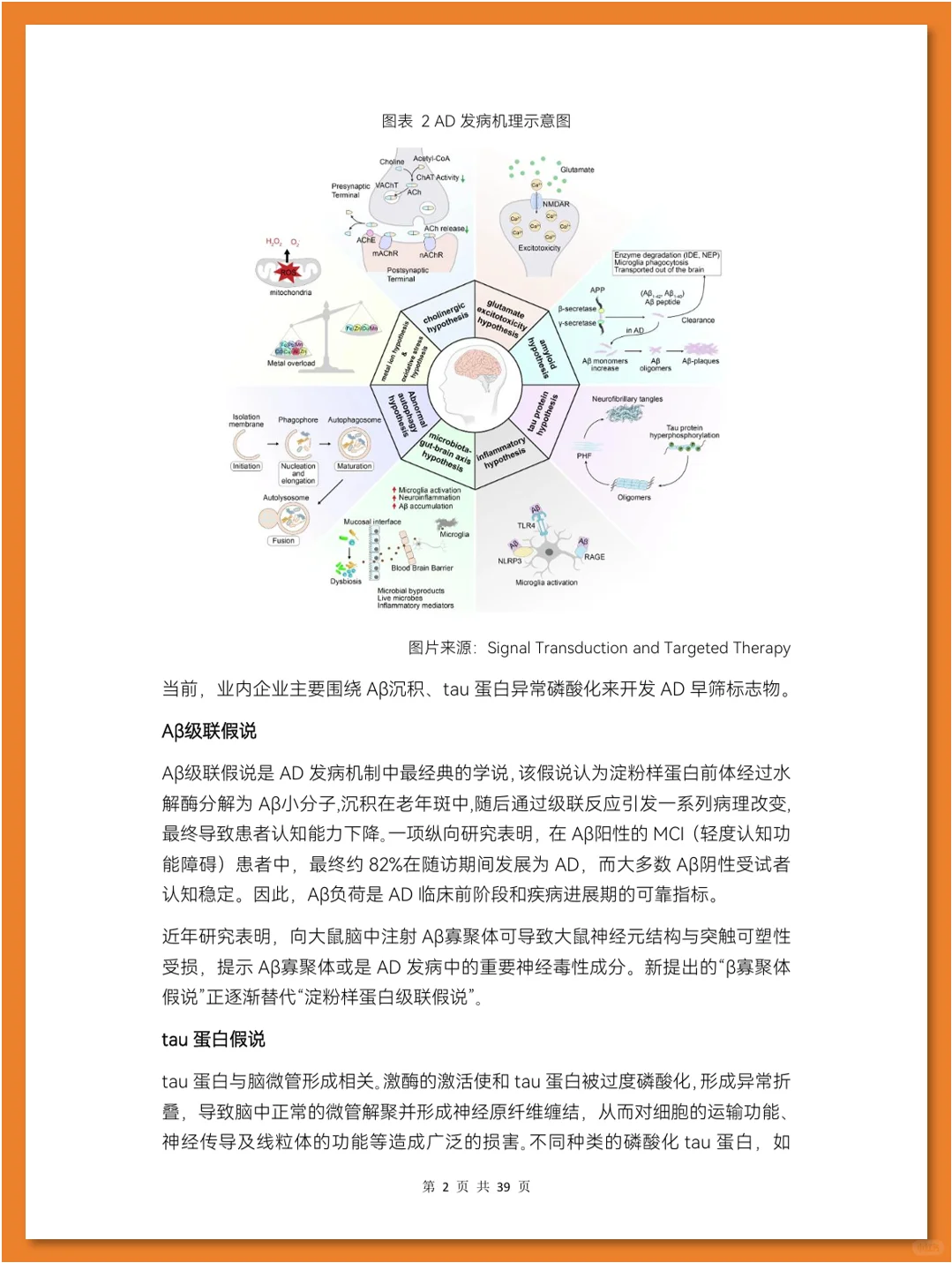 阿尔茨海默症早筛行业研究报告