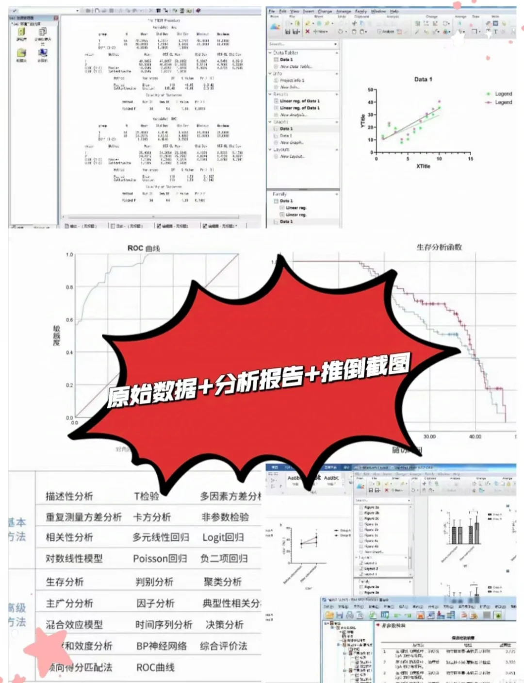 没有数据的千万不要交论文！别因小失大！