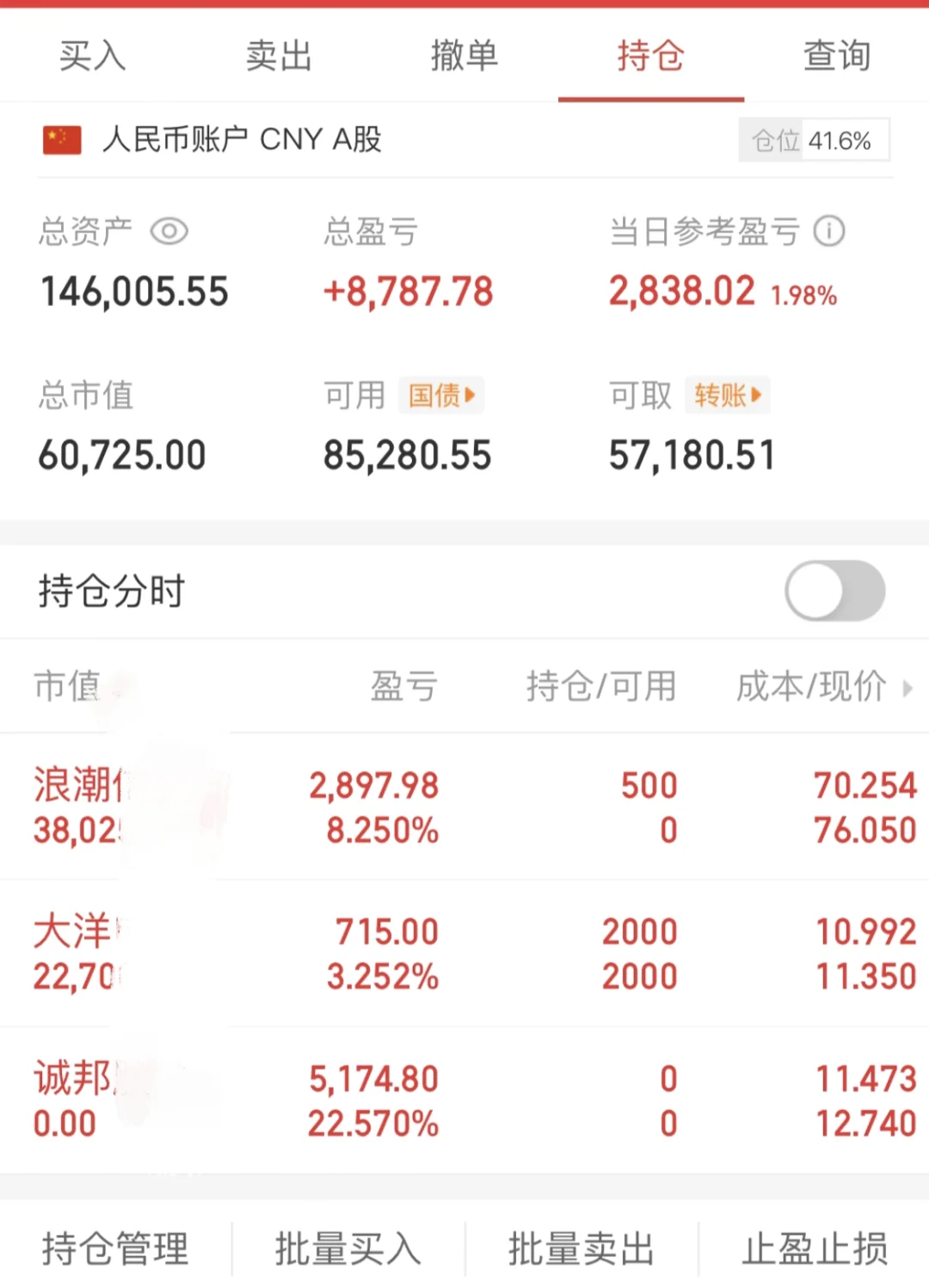 3W起家（day40）