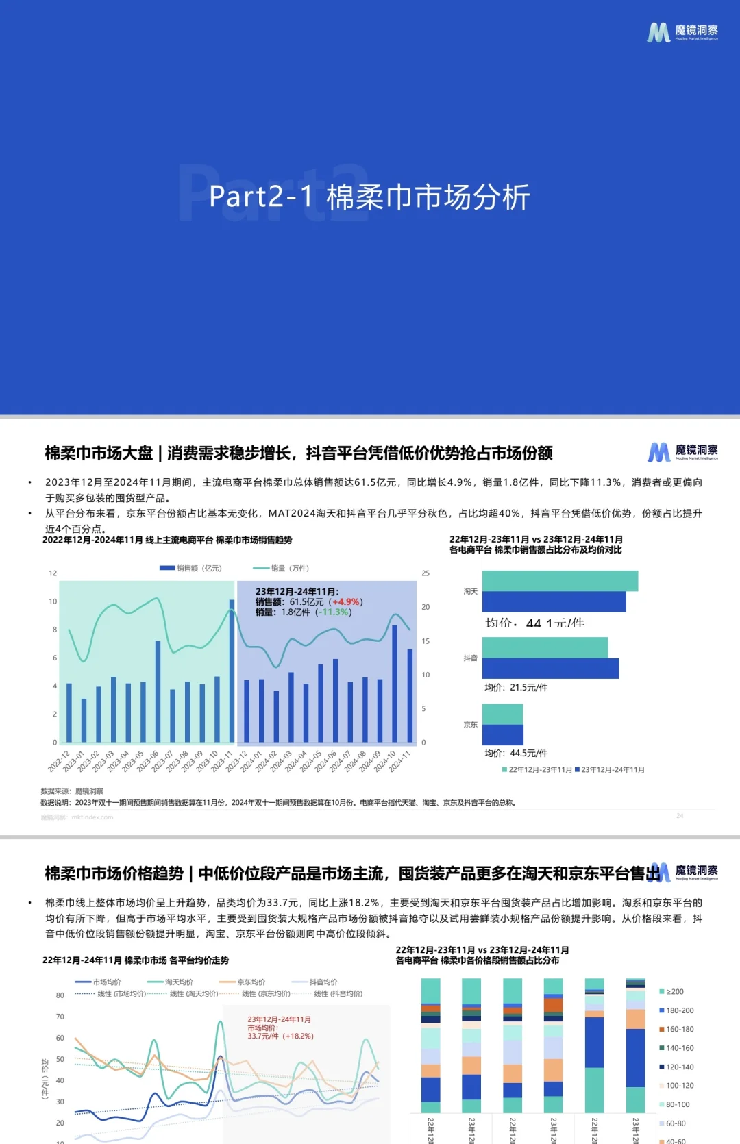 💦2025三巾品类研究报告