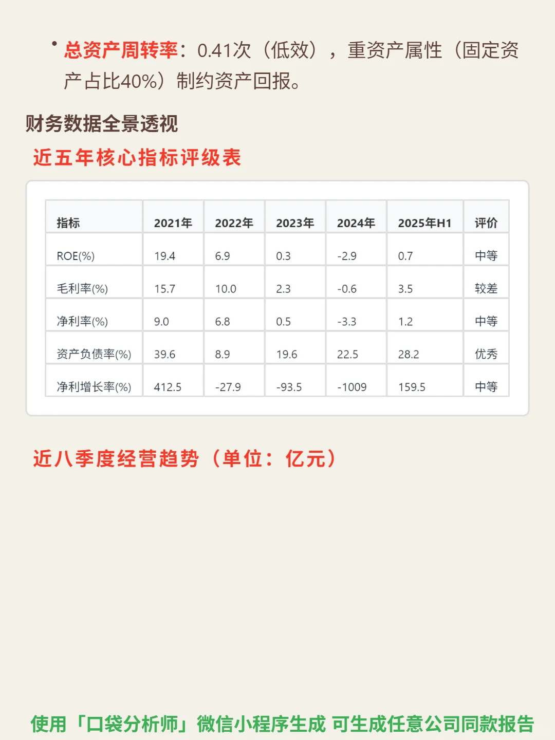 铜冠铜箔 4000 字深度研报