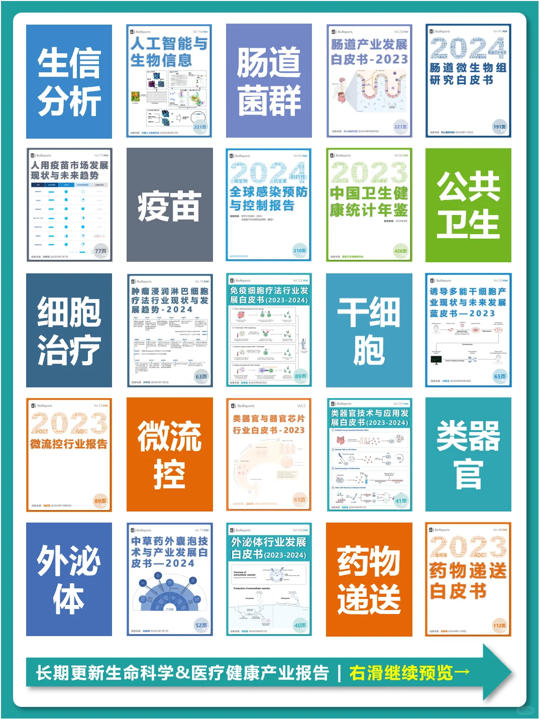 糖尿病💊市场洞察与患者评价报告