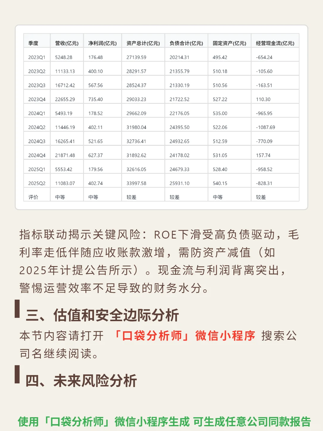 中国建筑 4000 字深度研报