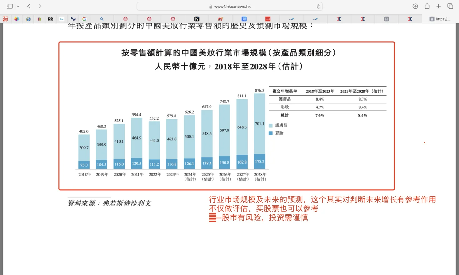 怎么免费找到靠谱行研报告
