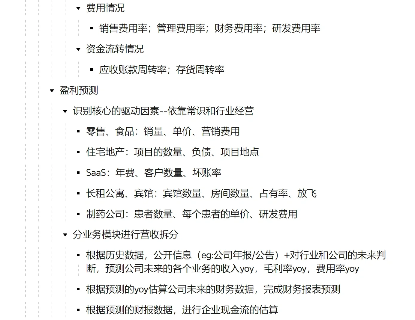 研0｜xcf行研实习复盘笔记part 1️⃣