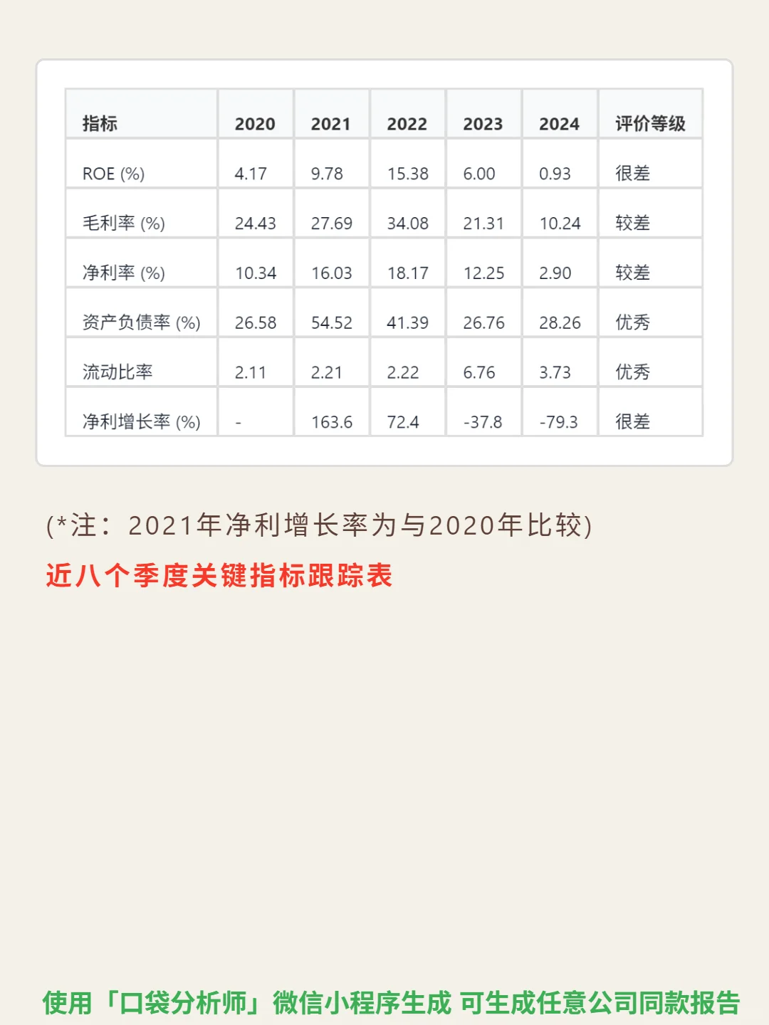 华虹半导体 4000 字深度研报