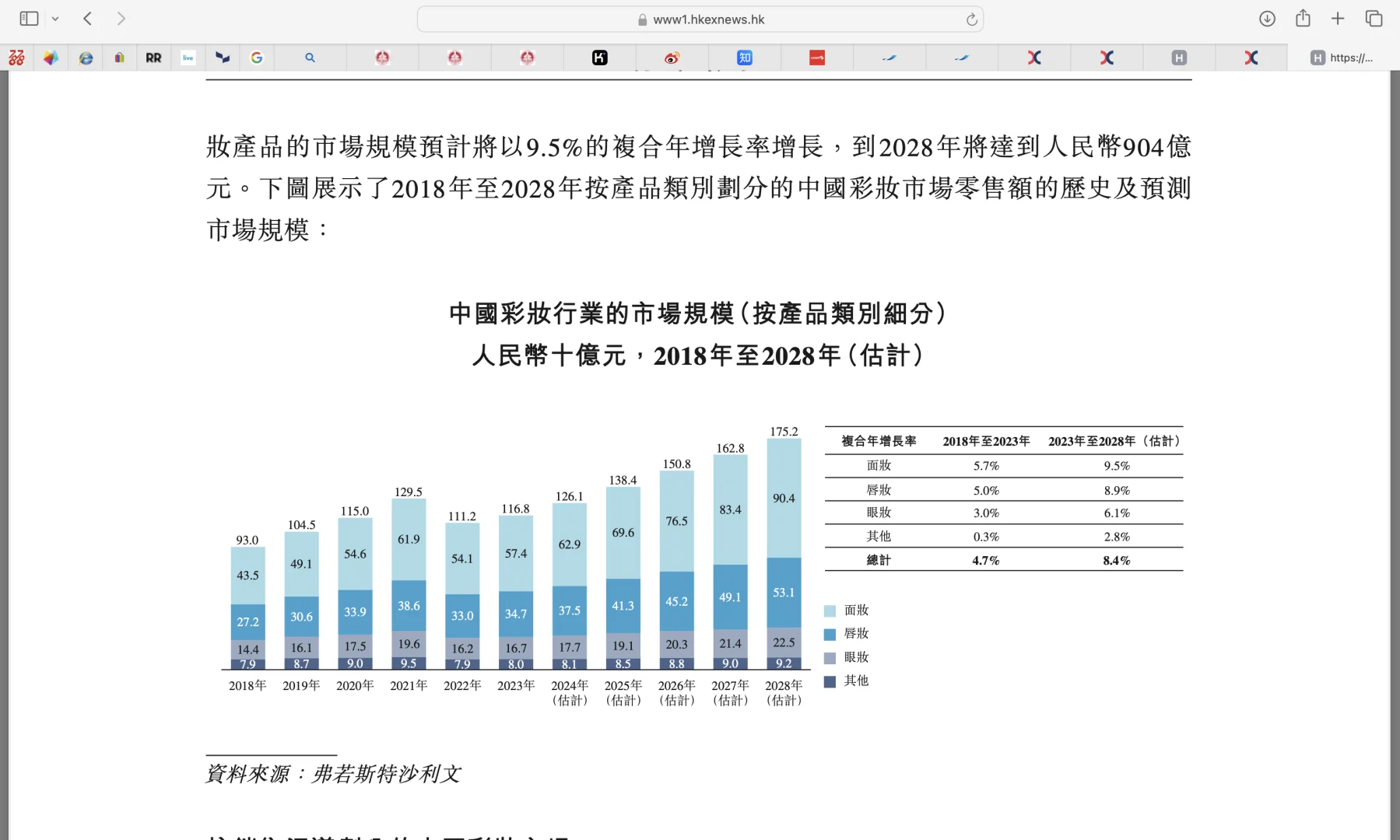 怎么免费找到靠谱行研报告