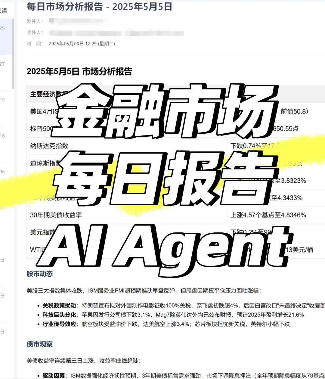 搭了一个Agent，自动搜集每日金融市场信息