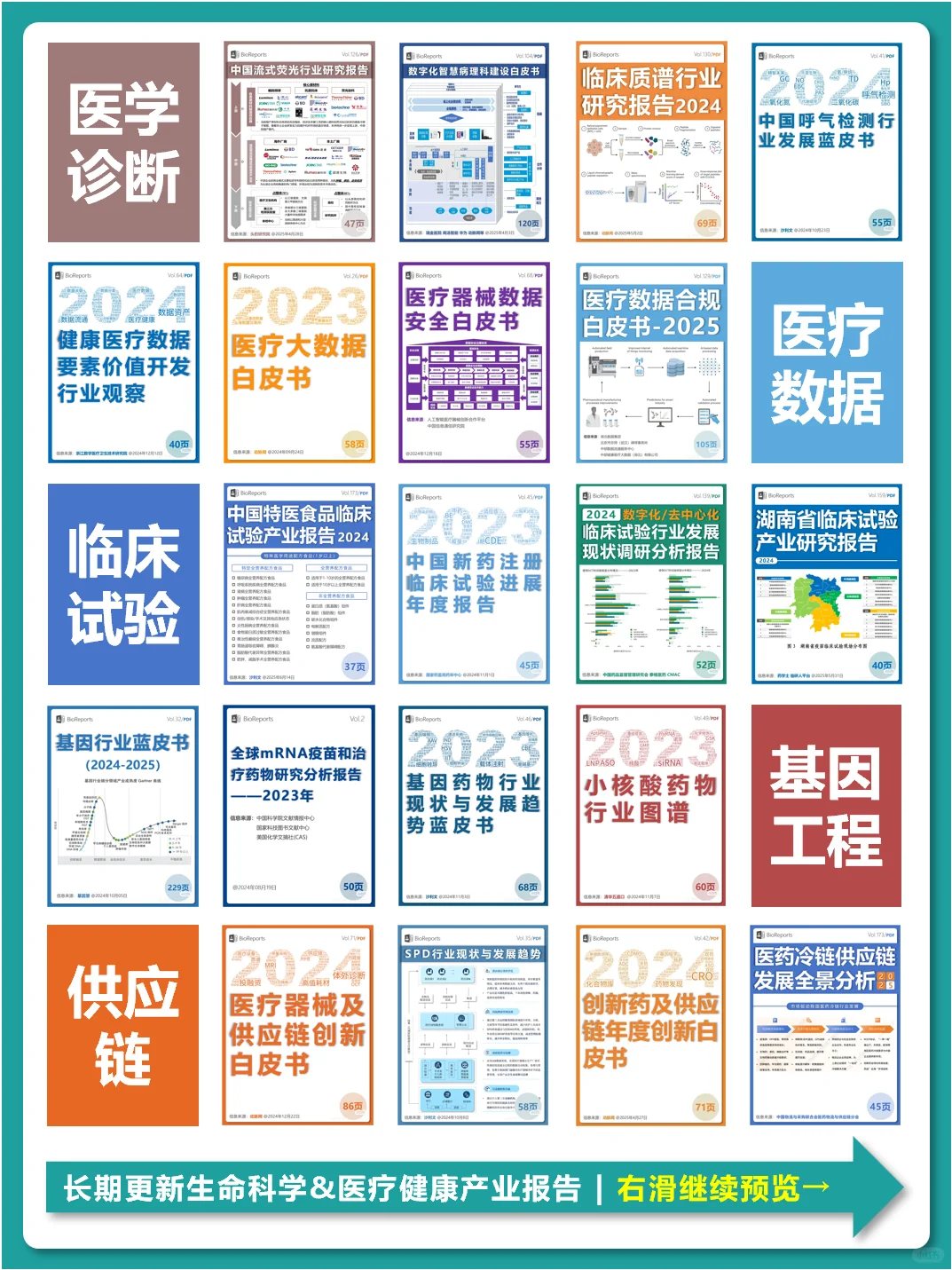 糖尿病💊市场洞察与患者评价报告