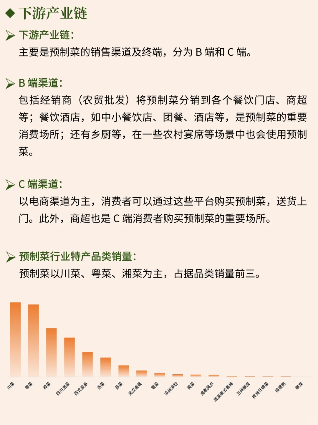 一天吃透一条产业链 NO.79 预制菜产业链
