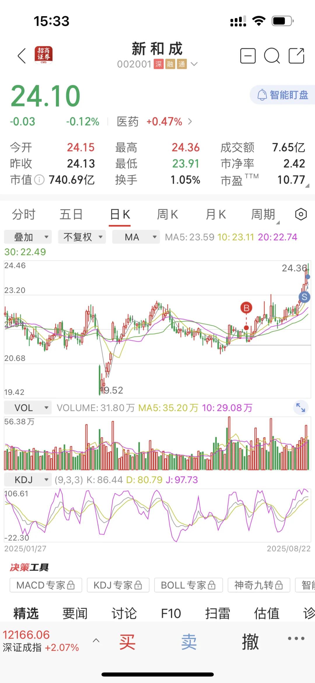 新和成｜抄底维生素周期