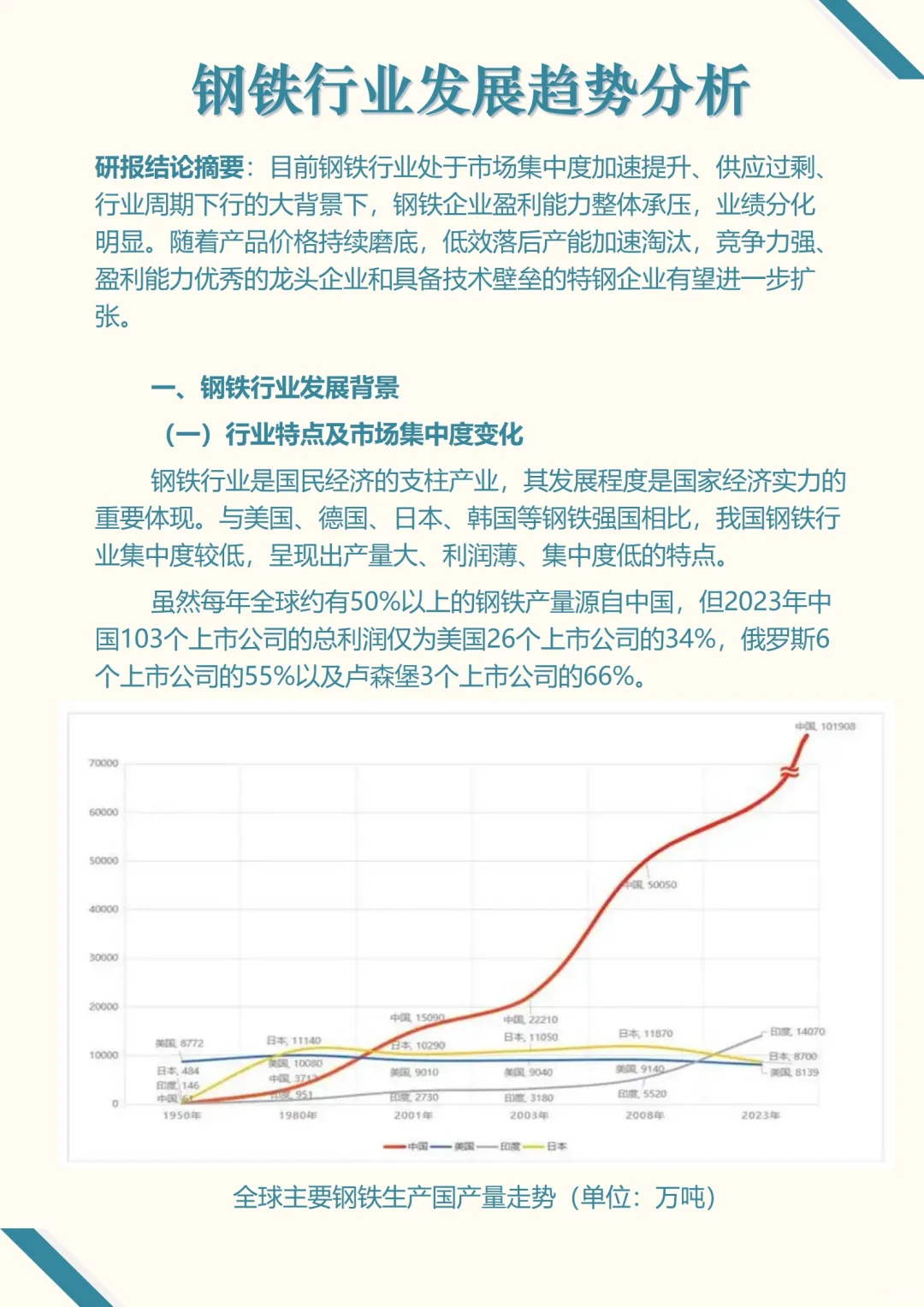 【行业洞见】钢铁行业发展趋势分析