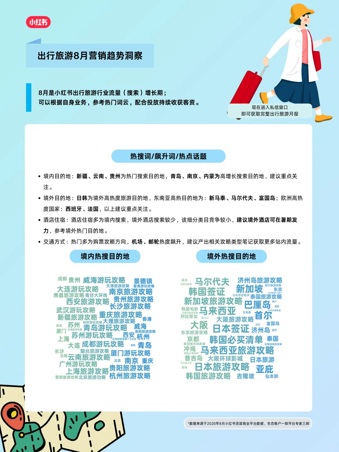 快来看看文旅行业8月月报又有这些新看点❗