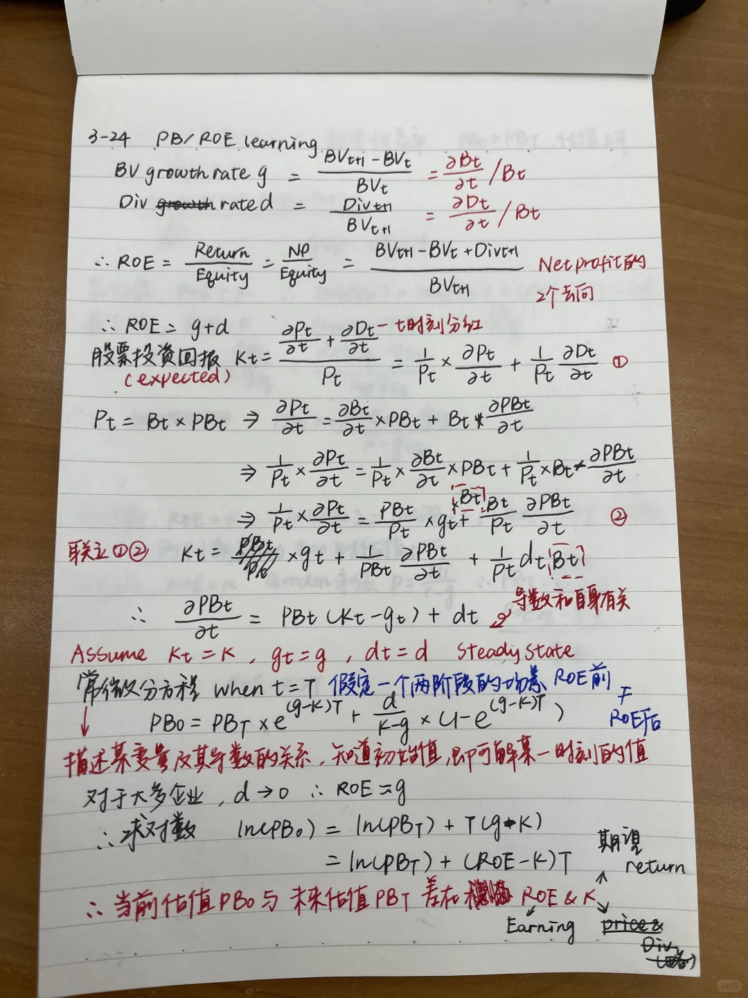 ER Framework: PB/ROE (1)
