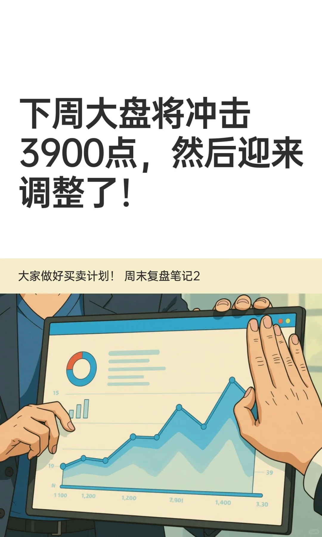 下周大盘将冲击3900点，然后迎来调整了！