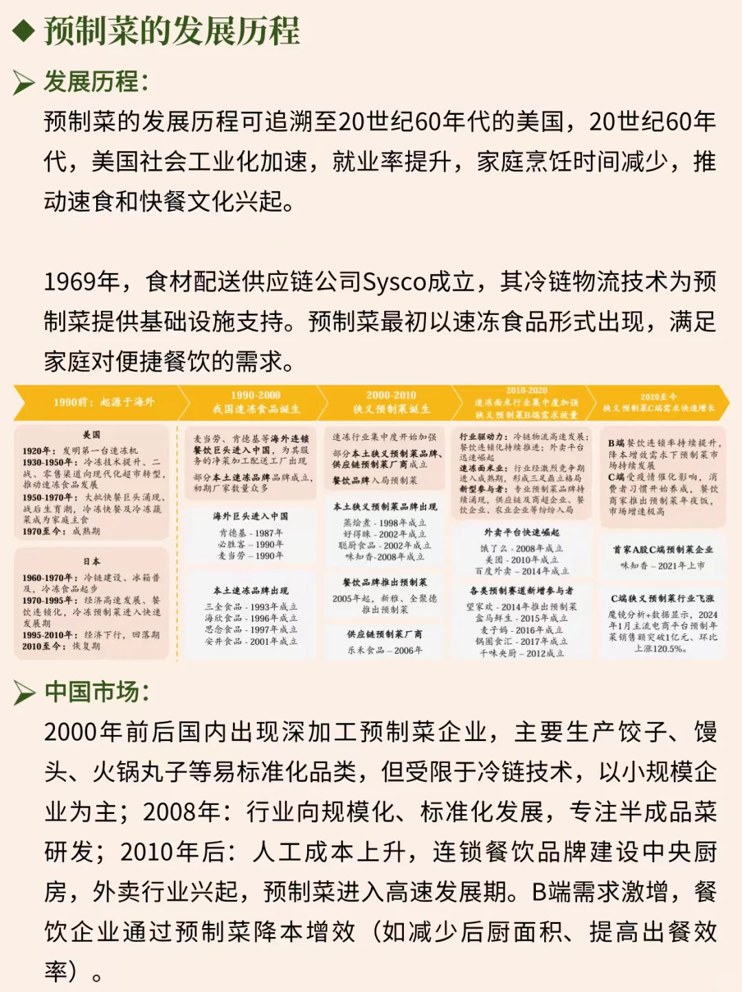 一天吃透一条产业链 NO.79 预制菜产业链