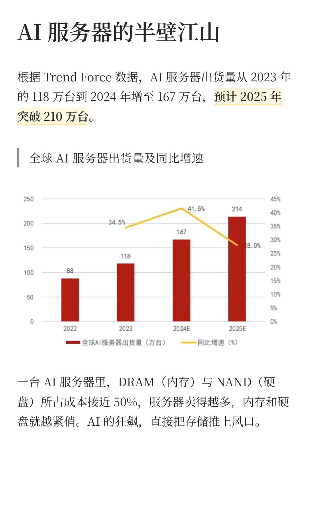 存储芯片大反攻！价格猛涨需求爆发