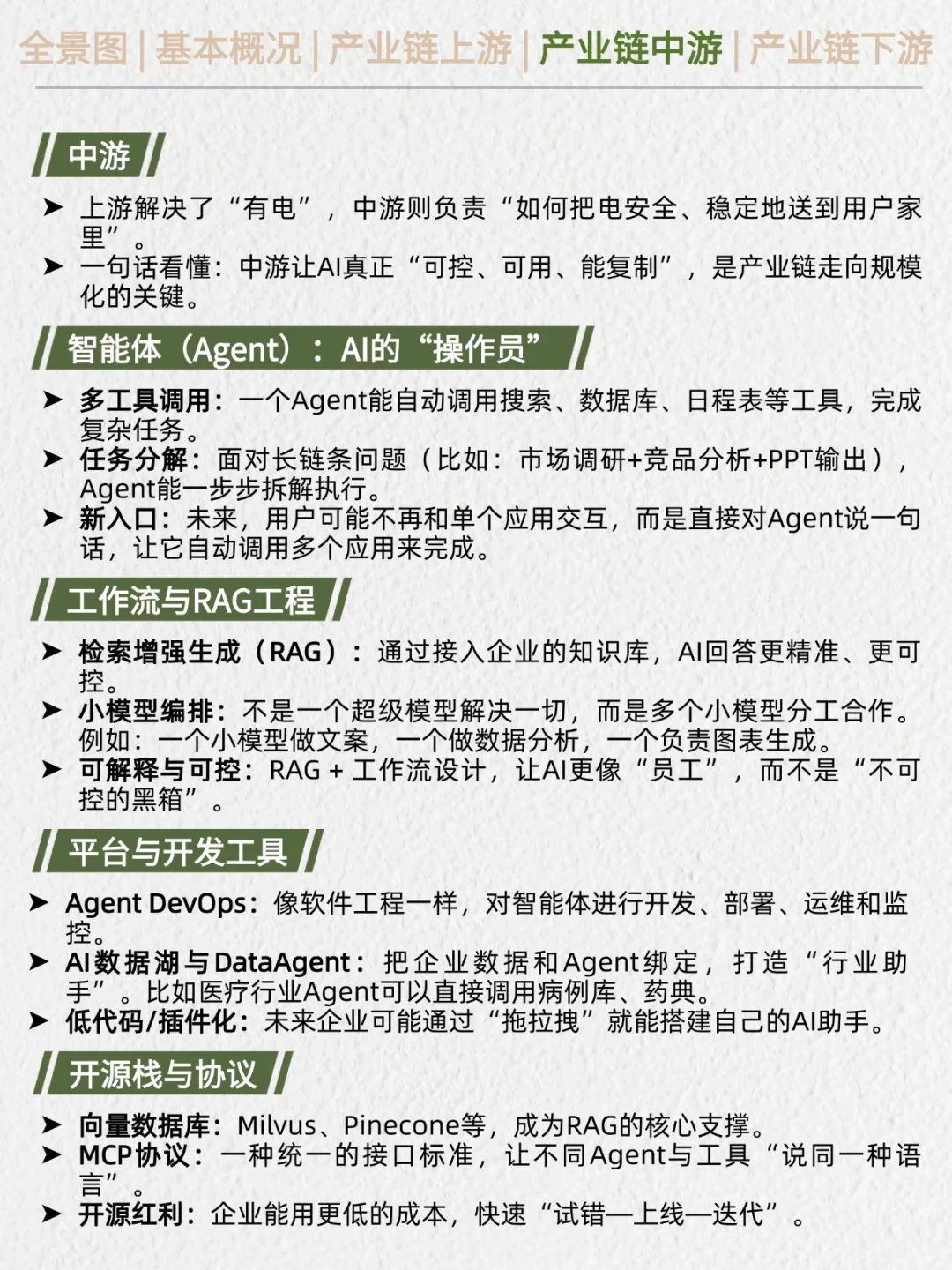 一天吃透产业链No.18：AI应用