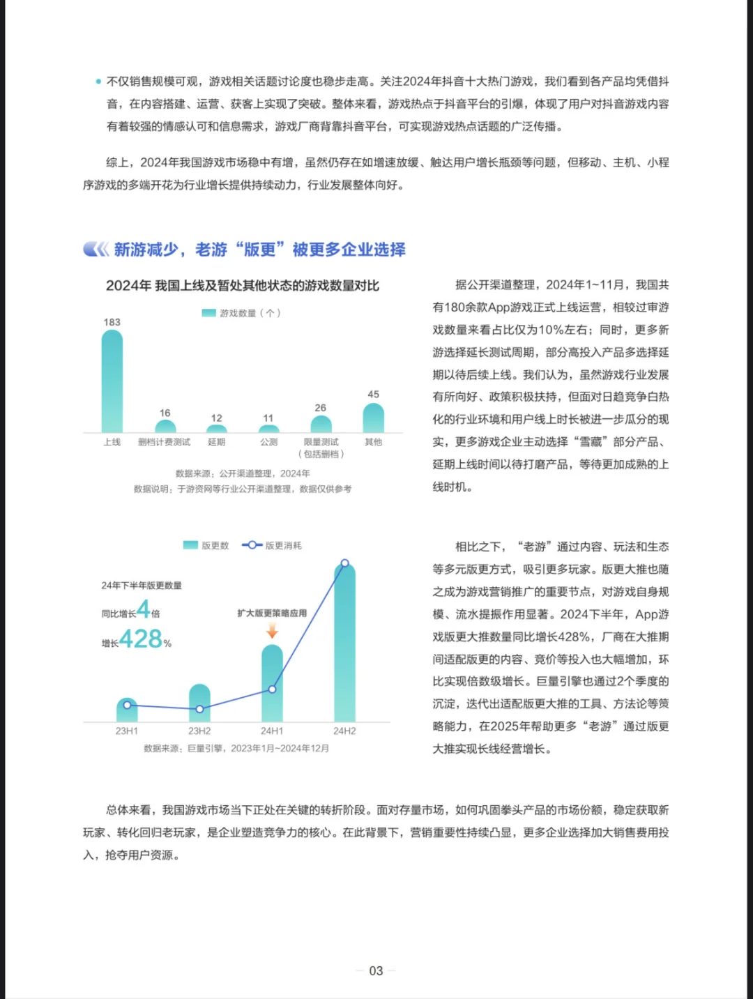 2025游戏行业抖音经营白皮书